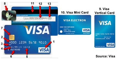 Credit-Card-information.png